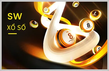 Biểu tượng minh họa các quyền của người chơi theo GDPR